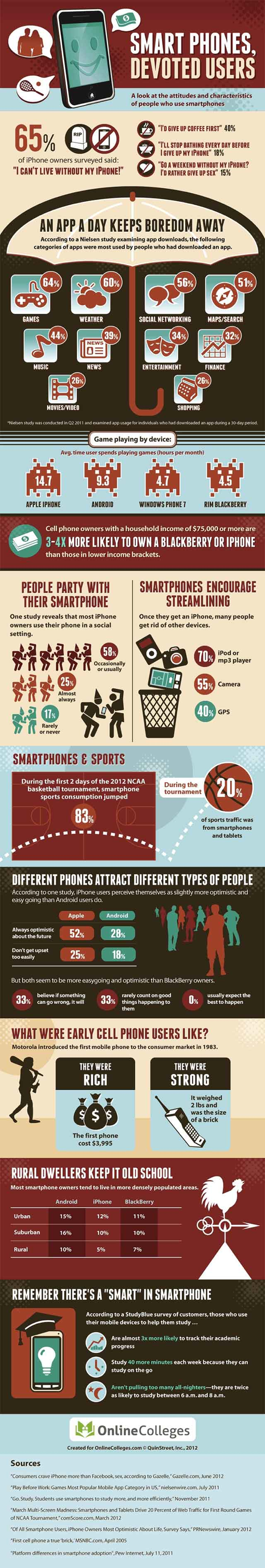 Smart_phone_addiction_copy