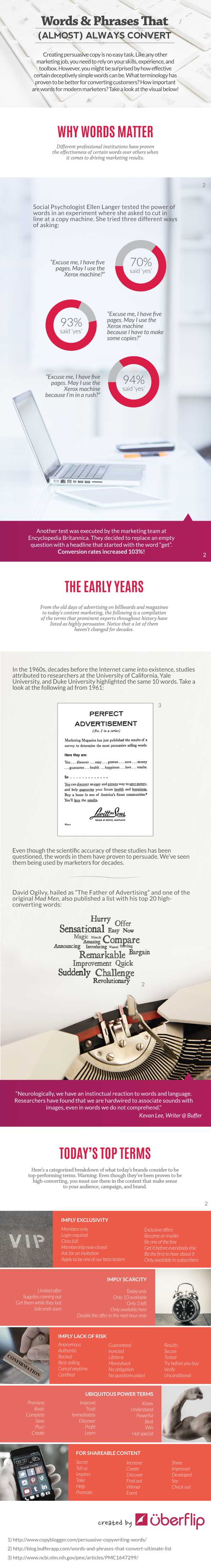 Words-That-Convert-Uberflip-Infographic_copy