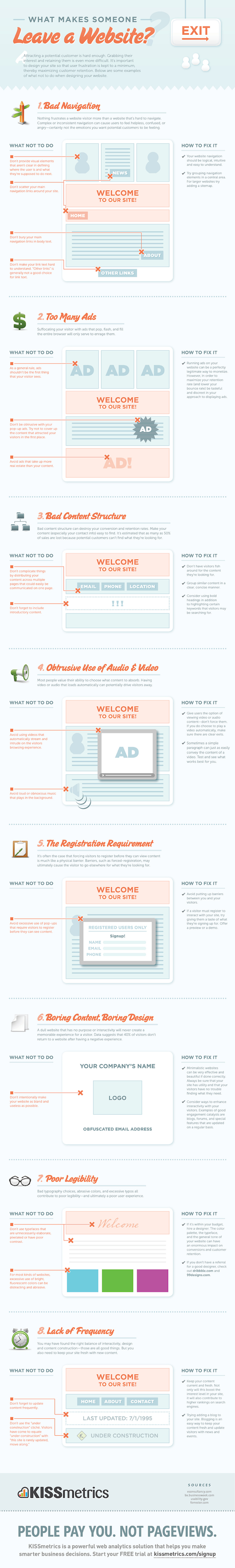 What-Makes-Someone-Leave-A-Website-Infographic_copy