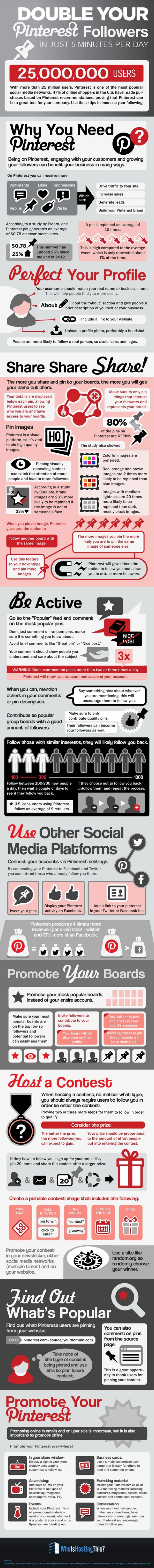 Pinterest for Business: How to Double Your Followers Infographic image