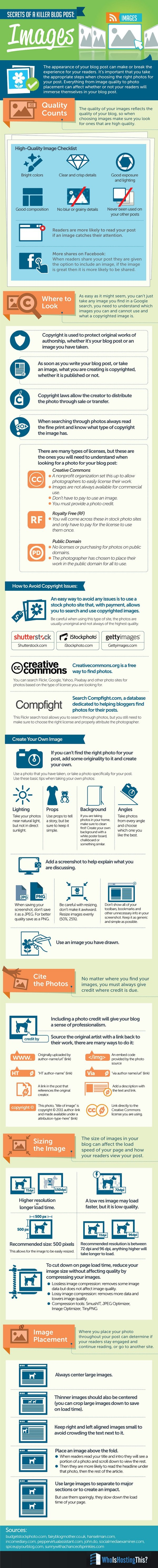 Blogging Best Practices Choosing the Right Images for Your Blog Post Infographic image