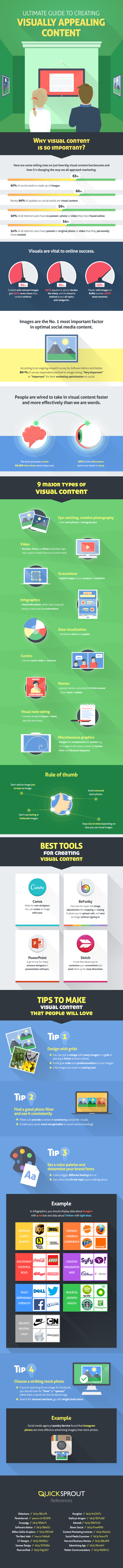 A Guide to Creating Visually Appealing Content Infographic image