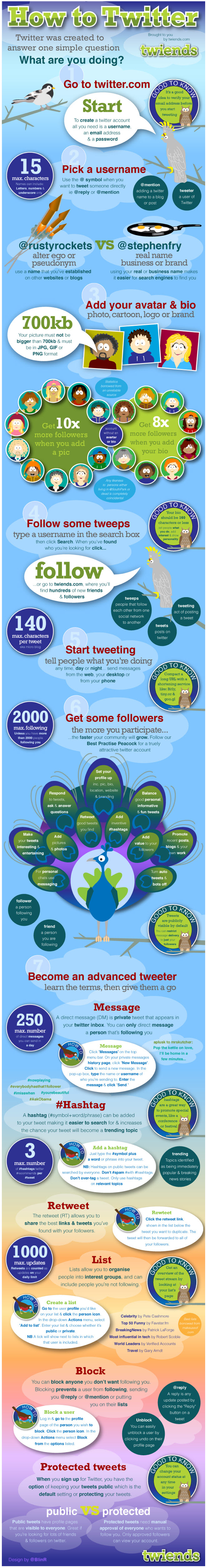 How-to-use-Twitter-Marketing-Infographic