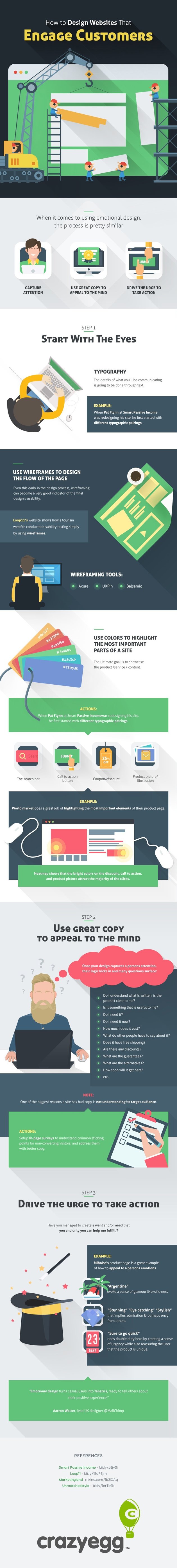Use Great Website Design to Increase Customer Engagement Infographic image