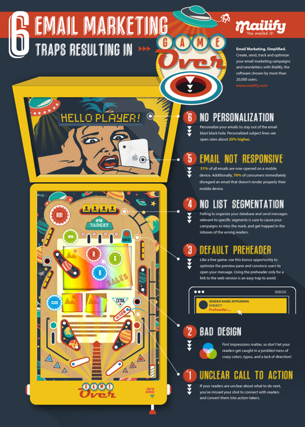 6 Email Marketing Mistakes to Avoid Infographic image