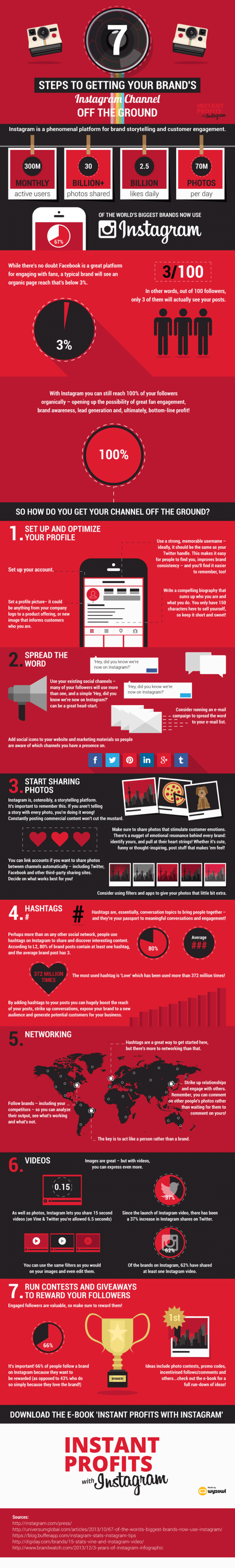 Instagram for Business: How to Get Your Brand Started Infographic image