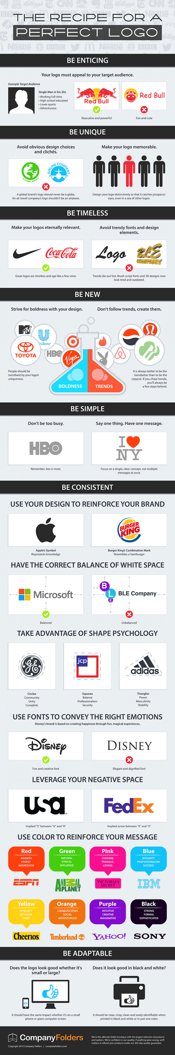 How to Create an Awesome Logo for Your Business Infographic image