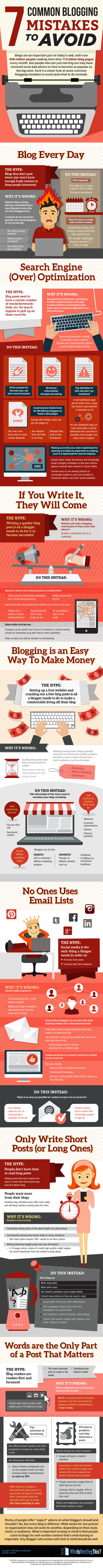 7-common-blogging-mistakes-and-how-to-fix-them-infographic-image