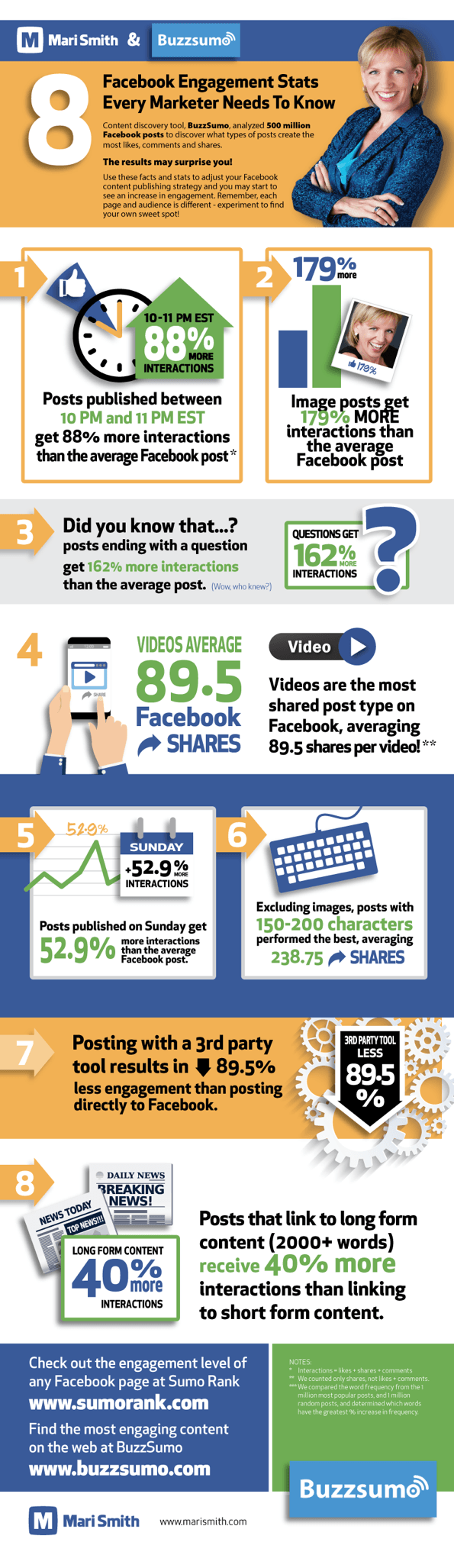 8 Ways to Increase Engagement on Facebook Infographic image