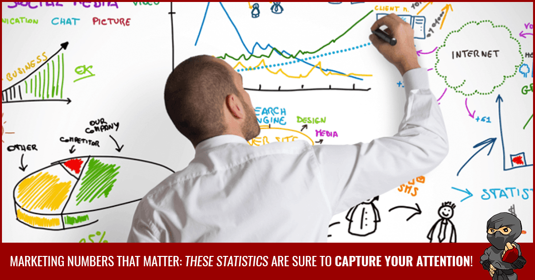 20 Captivating Marketing Statistics [Infographic]