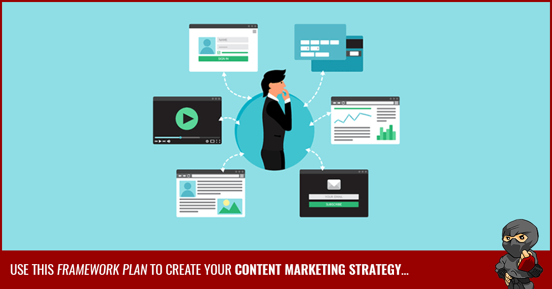 Content Marketing - The Ultimate Framework [Infographic]